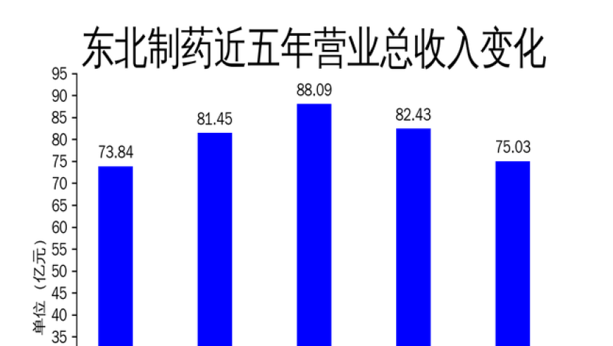 香港35图库大全 今天,美关税政策或重创亚洲服装纺织业,广泛的解释落实支持计划_高级版V6.47